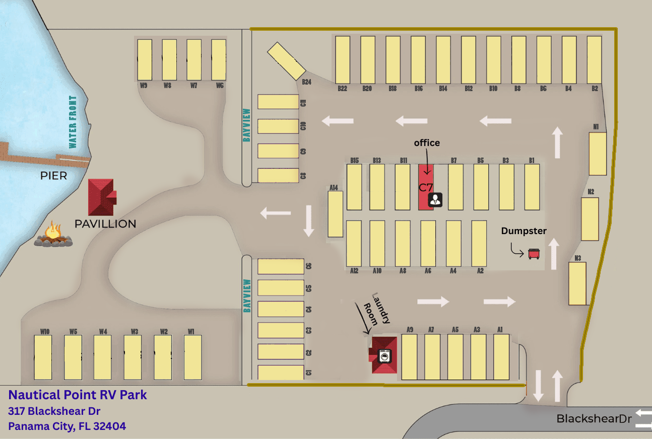 Site Map